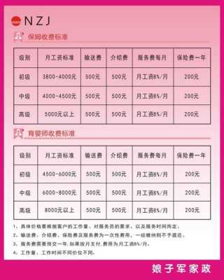 深圳育婴师每月工资多少钱一个月