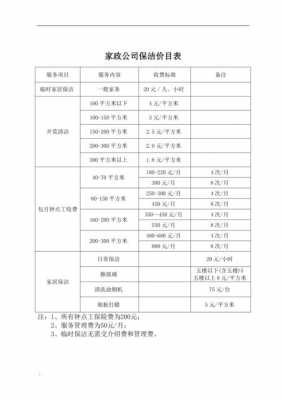 家政公司一天多少单,家政公司一天多少钱 