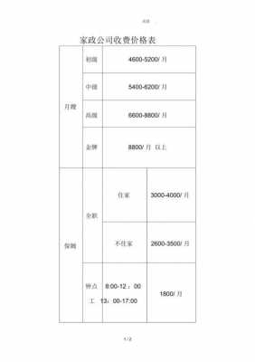 南京家政公司收费标准-南京家政培训需要多少钱