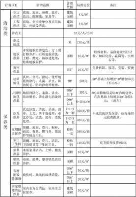 宁波家政服务多少钱一个小时-宁波家政多少钱一月