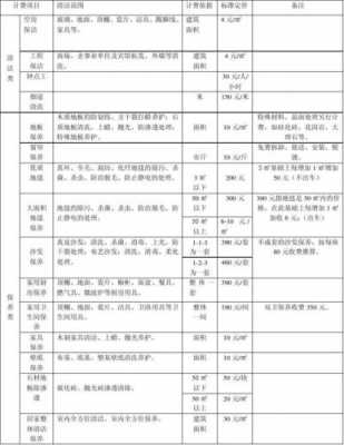 宁波家政服务多少钱一个小时-宁波家政多少钱一月