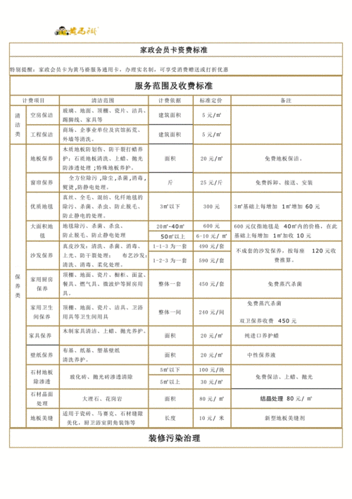 家政服务找保姆 找家政保姆收费标准