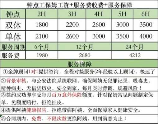 现在保姆的工资标准-2016年保姆工资标准