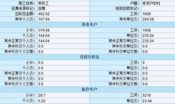 深圳男保姆一般多少钱一个月