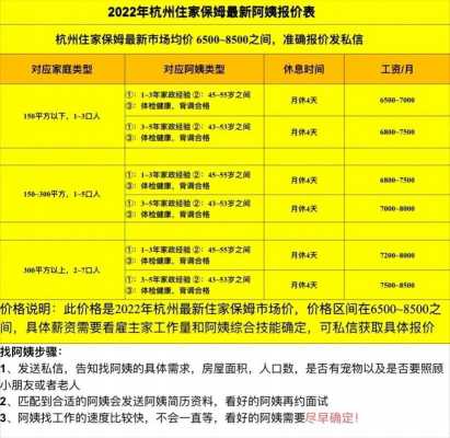  住家保姆价格表「杭州住家保姆价格表」