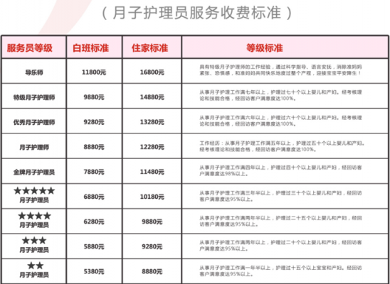 合肥保姆招工信息_在合肥雇保姆一月的多少工资