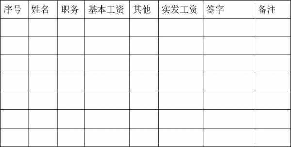 给保姆发工资签收表 保姆工资领取单