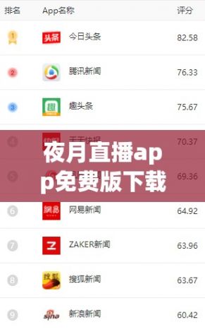 夜月直播app免费版下载-直播appv4.6.7官方安卓版