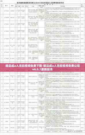 精品成a人无码视频免费下载-精品成a人无码视频免费公司v6.5.7最新版本