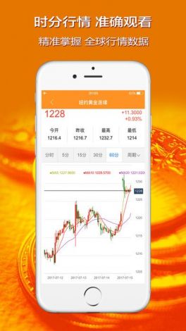 黄金大师app下载-黄金app软件v5.1.2免费手机版