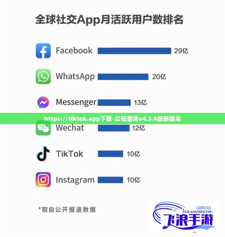 https://tiktok.app下载-公司查询v4.3.9最新版本