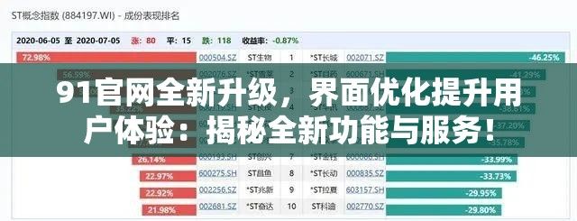 91官网全新升级，界面优化提升用户体验：揭秘全新功能与服务！