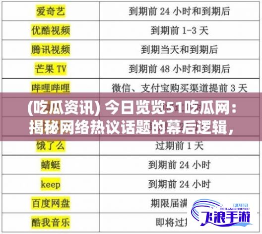 (吃瓜资讯) 今日览览51吃瓜网：揭秘网络热议话题的幕后逻辑，排解网络信息混乱的秘密武器