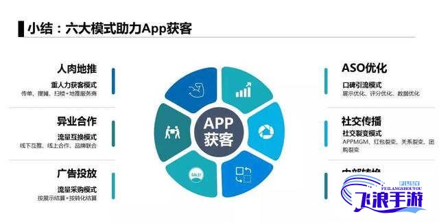 十大推广app平台下载-平台推广v3.3.0免费官方版