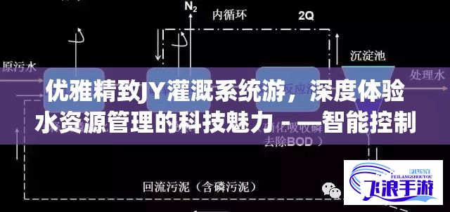 优雅精致JY灌溉系统游，深度体验水资源管理的科技魅力－—智能控制，高效节水，绿色环保一站式解决方案的实践与探索