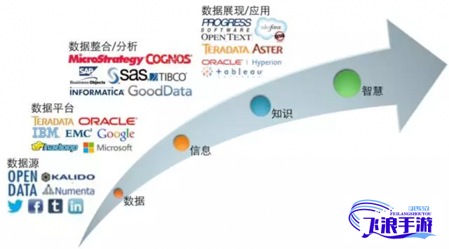 (探索中文资源数据库800字) 探索中文资源数据库8：如何有效利用并整合信息提升研究效率?