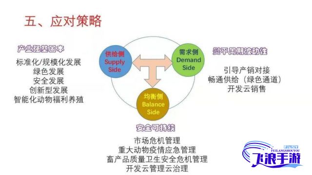 (超级肉禽系统安全升级方案) 超级肉禽系统安全升级：防御突破与应急响应机制深度解析