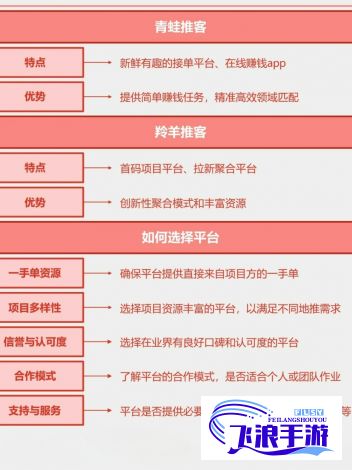 十大推广app平台下载-app 推广v1.7.3官方版