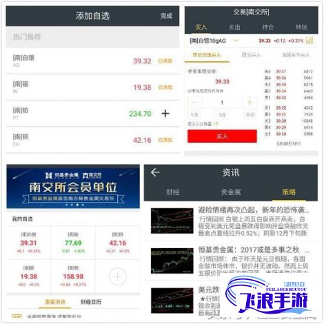 (黄金投资知识) 黄金投资指南：掌握最佳黄金网站软件APP，实现财富增值！如何选取合适工具？