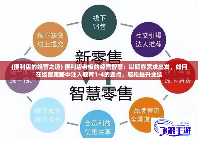 (便利店的经营之道) 便利店老板的经营智慧：以顾客需求出发，如何在经营策略中注入教育1-4的要点，轻松提升业绩