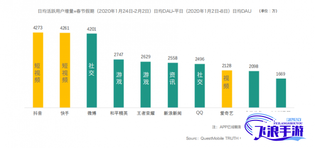 【科技进步下的新媒体】97香蕉视频引领多元文化传播新趋势，如何平衡内容与监管？