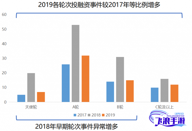 国产超碰热潮：如何引领国内成人娱乐产业的创新与发展?