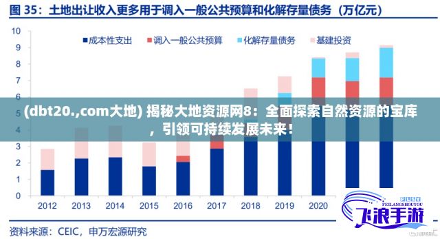 (dbt20.,com大地) 揭秘大地资源网8：全面探索自然资源的宝库，引领可持续发展未来！