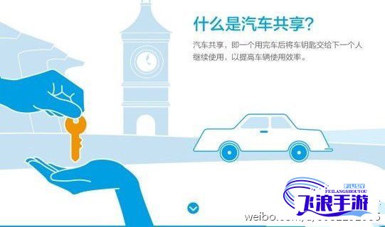 ALPHA兄弟共享OMEGA车，助力出行不留痕——探索亲密车辆共享是否更高效？