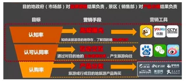 【绿巨人黄品汇电商销售策略揭秘】如何打造爆款, 提升品牌影响力? 专注核心优势, 推广创新方法！