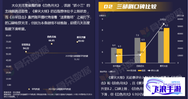 (揭示网络新秘境的电影) 揭示网络新秘境：引领行业创新，17c最新域名的力量及应用