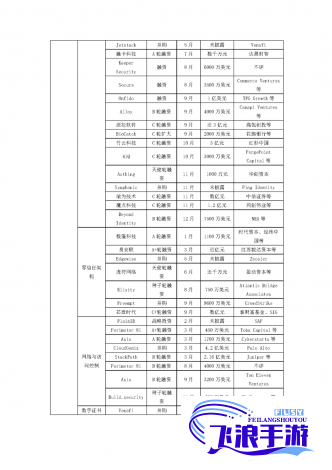 (鉴黄师是干什么具体) 鉴黄师在线下载专题探讨：揭示网络安全与信息审查的权衡之争