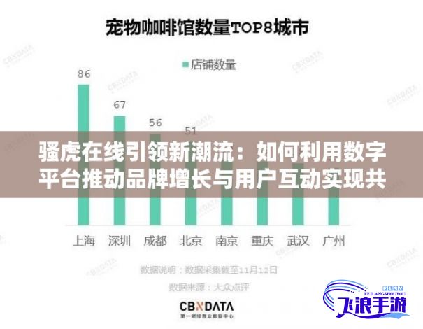 骚虎在线引领新潮流：如何利用数字平台推动品牌增长与用户互动实现共赢？