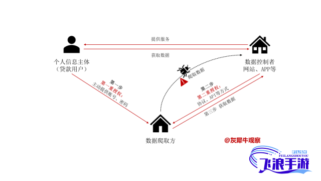 (坚如磐石剧情深度解析) 深度解析：打破传统媒体边界，吃瓜网如何通过创新内容形式促进用户互动?