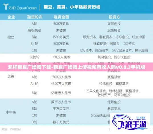 怎样糖豆广场舞下载-糖豆广场舞上传视频有收入吗v0.8.3手机版