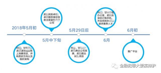 (p33pp) 【聚焦高性能】P31s软件亮点深度解析：如何提升工作效率与用户体验?