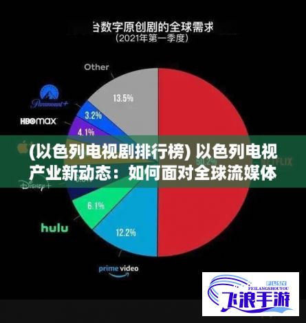 (以色列电视剧排行榜) 以色列电视产业新动态：如何面对全球流媒体竞争，以色列本土制作如何崛起？