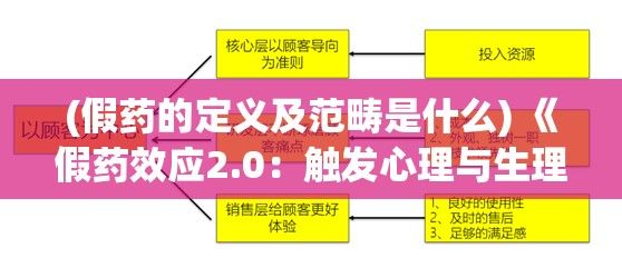 (假药的定义及范畴是什么) 《假药效应2.0：触发心理与生理改变的未知力量》——如何认知与运用安慰剂效应?