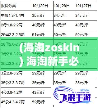 (海淘zoskin) 海淘新手必看：欧美尺码与日本尺码差异解析，专线购物提升海外购物体验