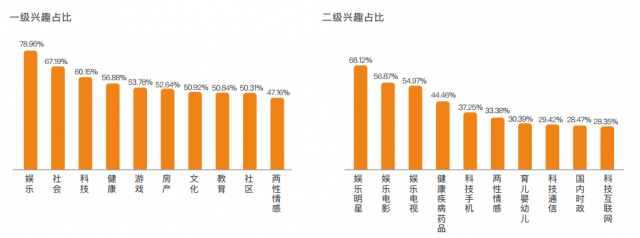 (樱桃视频深度解析在线观看) 樱桃视频深度解析：如何利用在线视频平台提升内容创作与观众互动?