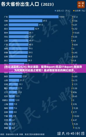 (热议话题榜2024) 热议话题：探寻"吃瓜51"新趋势，为何网民对此趋之若鹜？盘点情报背后的网红经济。