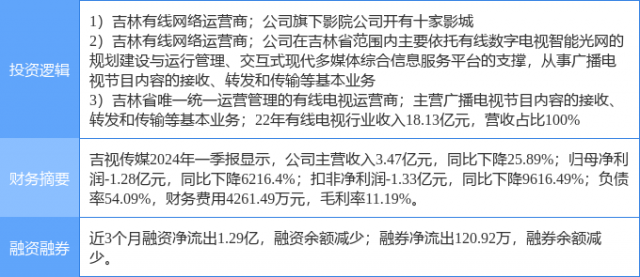 (精东影视文化传媒mv的歌词是什么) 精东传媒2025：引领媒体行业新潮流，以科技改革创新开新篇——聚焦先进技术应用，打破传统束缚，焕发媒体行业新活力