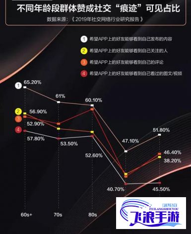 51吃瓜盛宴: 网络热点一网打尽，掌握热点，你就是社交圈中的王者