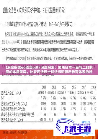 (深度探索go语言pdf) 深度探索：聚焦日本一品与二品制度的本质差异，比较司法硕士和法务研修所教育体系的特点与区别