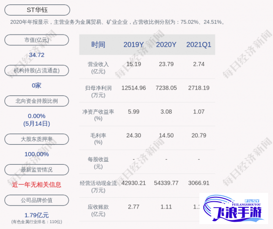 (ovai) OVA深度解析：从制作技术到市场影响，探究其在动画行业中的独特地位及未来展望