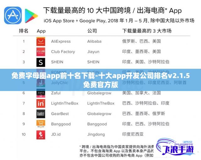 免费字母圈app前十名下载-十大app开发公司排名v2.1.5免费官方版