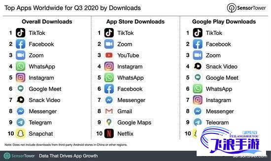 抖抈app免费ios优势下载-苹果比安卓的优势在哪v5.8.7官方版