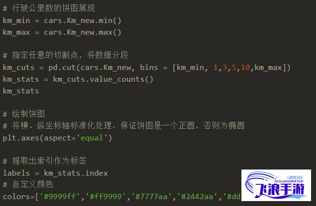 用Python探索人马兽神话：如何运用编程揭示古老传说中的智能体秘密？