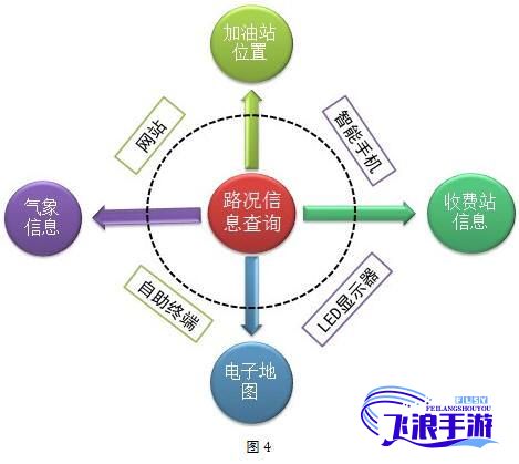 (技术应用与社会发展之间的互动关系的内在机制是什么) 从技术应用与知识范围看：一本大道与二本大道的教育差异，谁是更适合未来职场的选择？