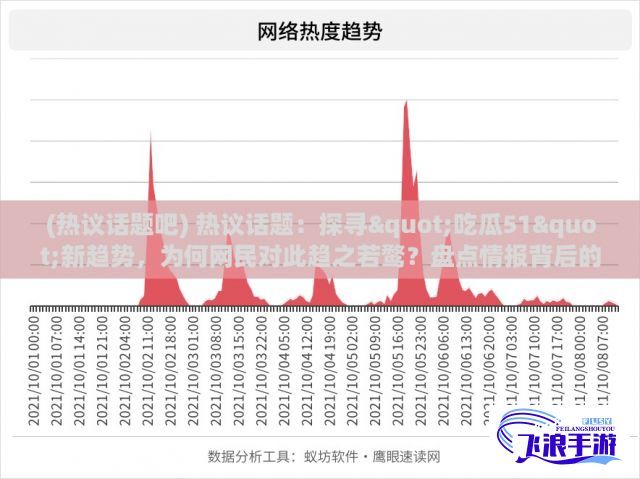 (热议话题吧) 热议话题：探寻"吃瓜51"新趋势，为何网民对此趋之若鹜？盘点情报背后的网红经济。