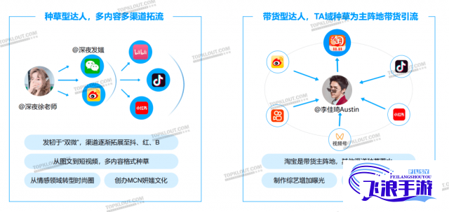 【科技进步下的新媒体】97香蕉视频引领多元文化传播新趋势，如何平衡内容与监管？